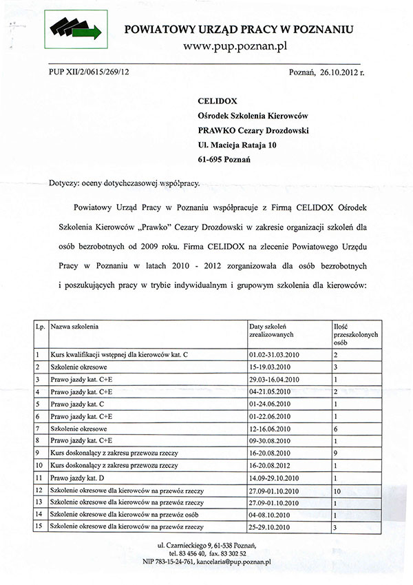 Powiatowy Urząd Pracy